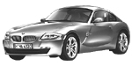 BMW E86 C2493 Fault Code